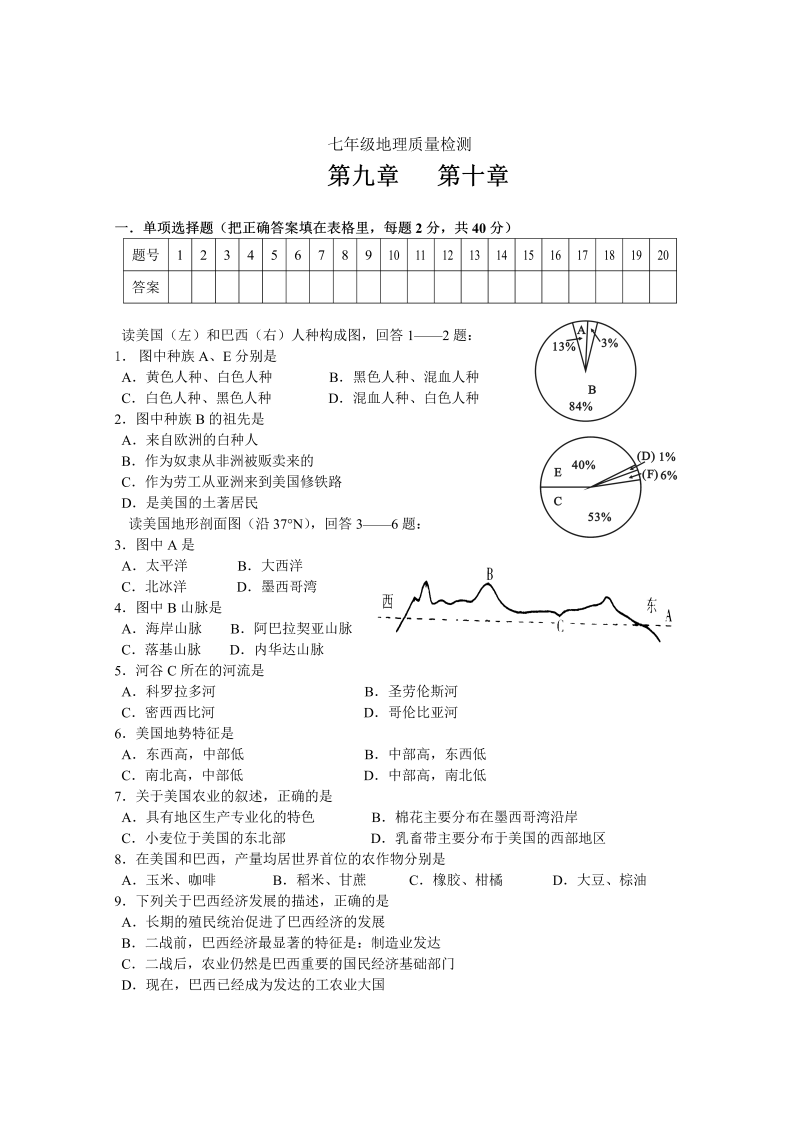 七年级地理下册质量检测第9-10章