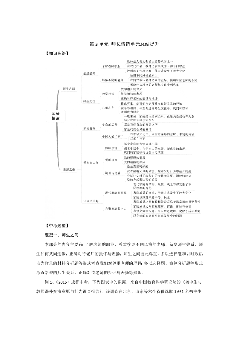 七年级《道德与法治》上册（人教版）单元复习总结：第3单元师长情谊