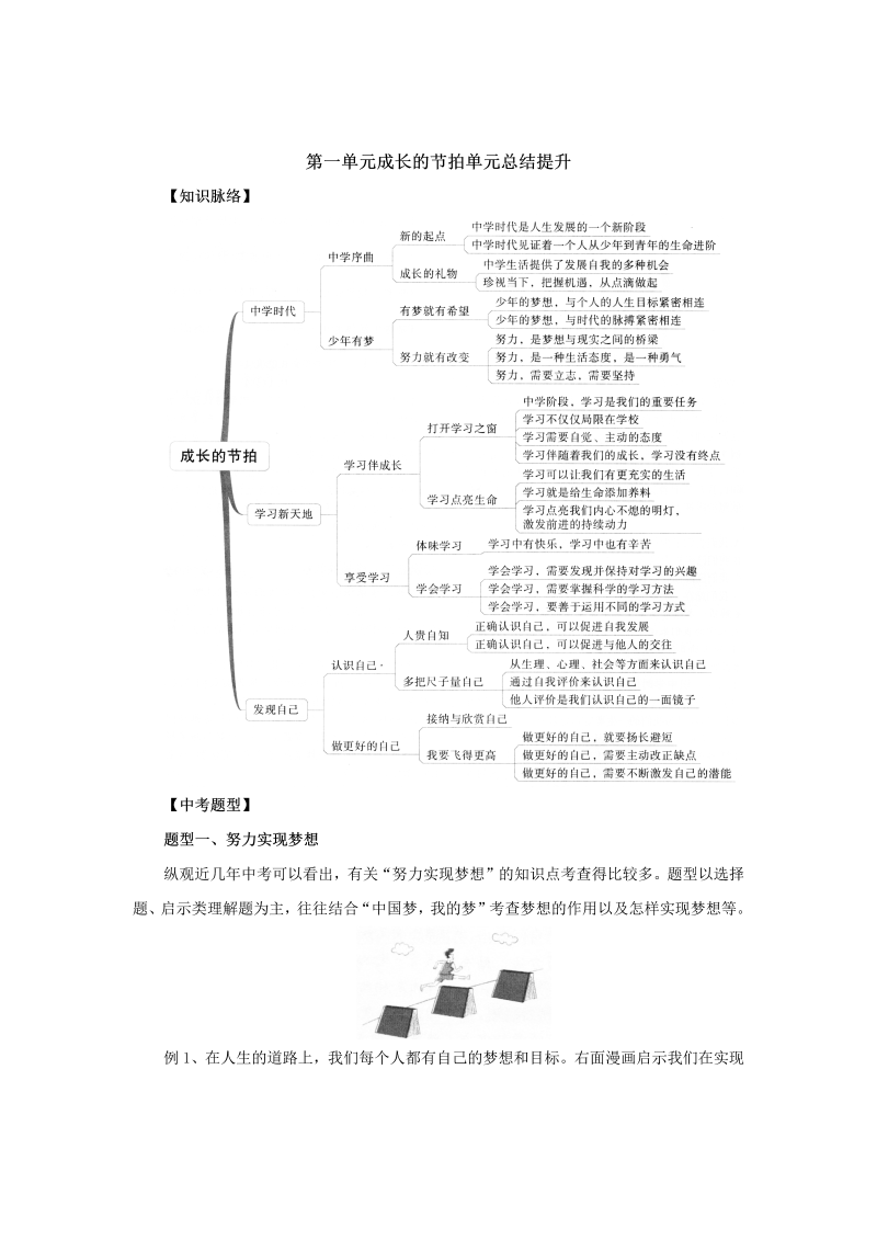 七年级《道德与法治》上册（人教版）单元复习总结：第1单元成长的节拍