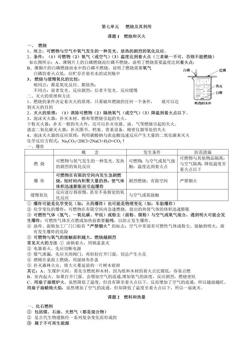 九年级化学上册人教版第7单元《燃烧及其利用》知识点总结练习（3课题）