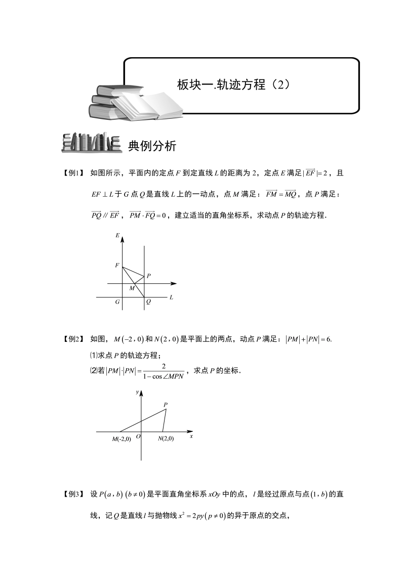 高三数学专题复习之圆锥曲线综合.板块一.轨迹方程(2).