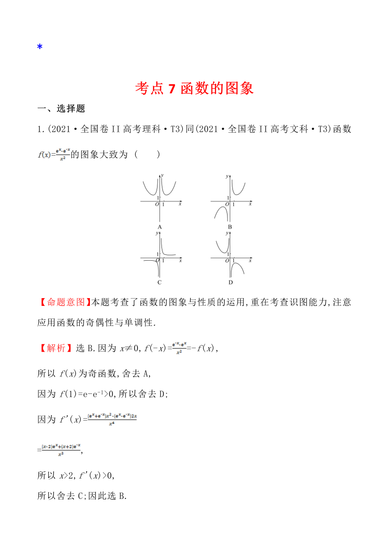 高三数学考点总结真题4考点7 函数的图象