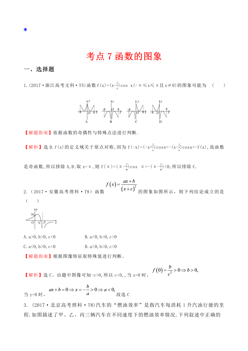 高三数学考点总结真题考点7 函数的图象