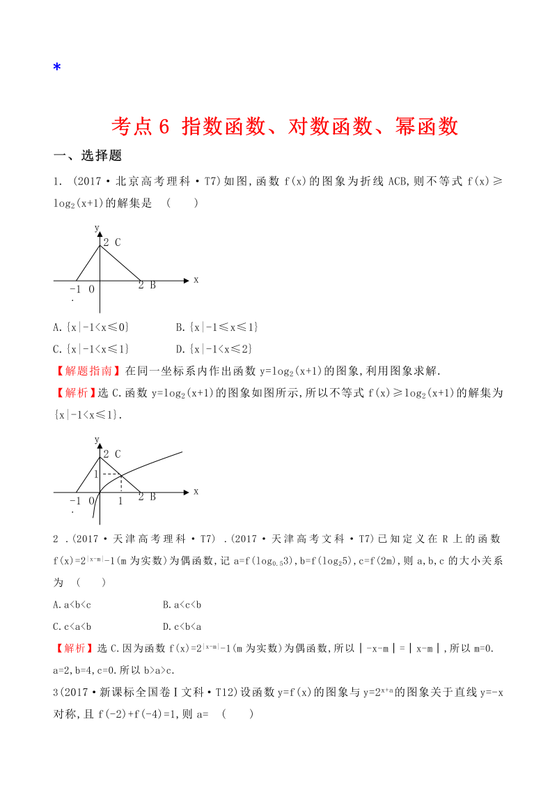 高三数学考点总结真题考点6 指数函数、对数函数、幂函数