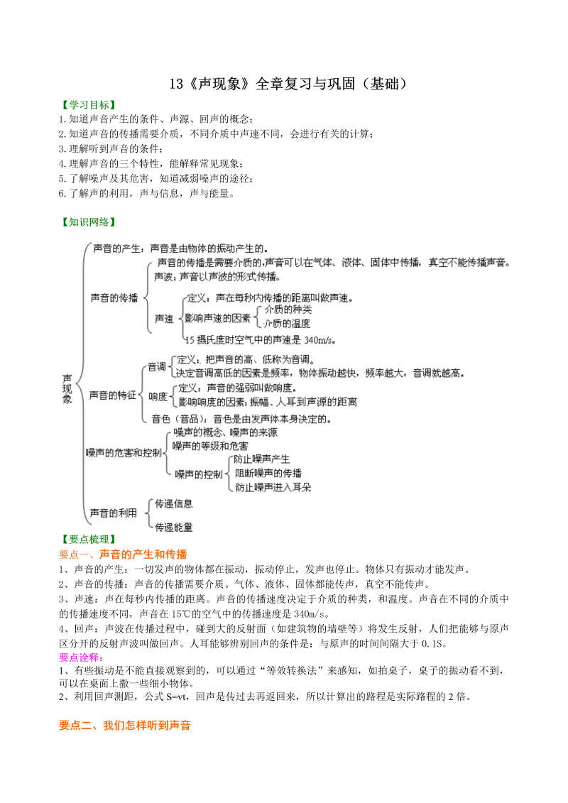 八年级物理上册13《声现象》全章复习与巩固（基础）知识讲解