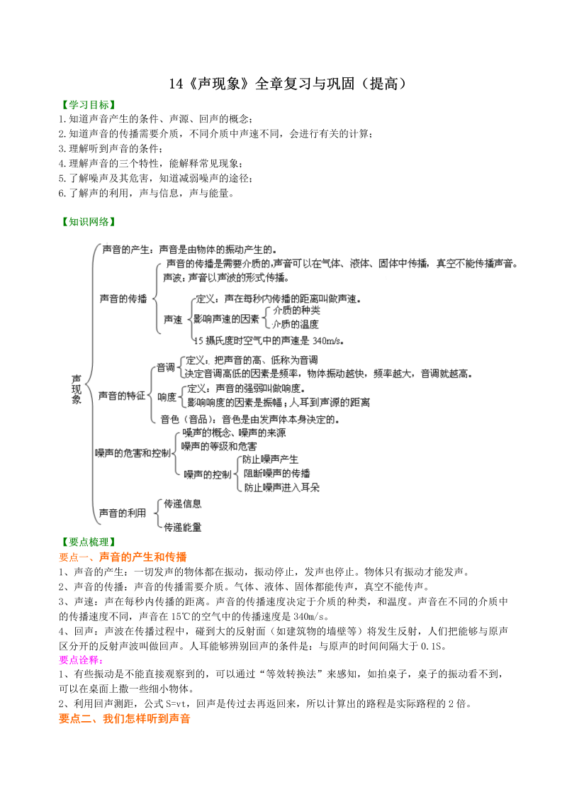 八年级物理上册14《声现象》全章复习与巩固（提高）知识讲解