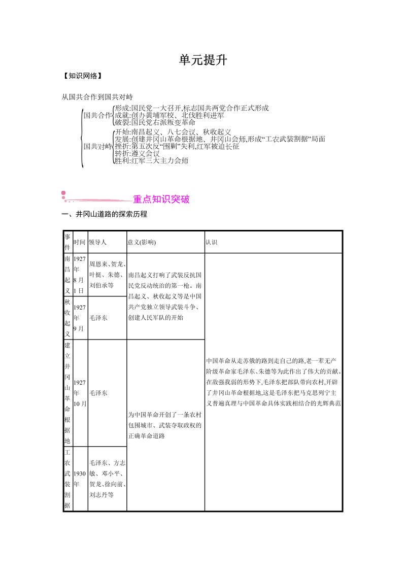 八年级历史上册⑤第五单元 单元提升