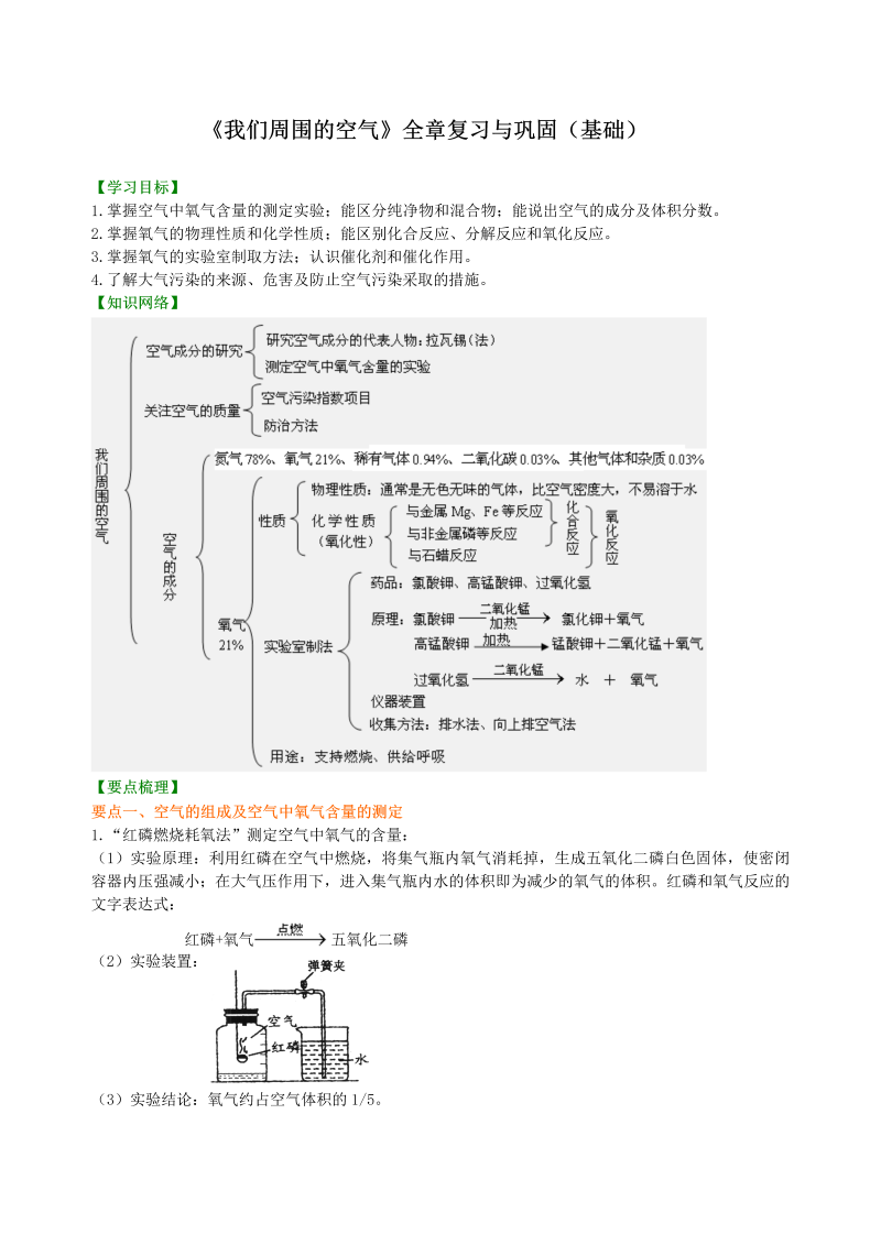 九年级化学上册10《我们周围的空气》全章复习与巩固（基础） 知识讲解