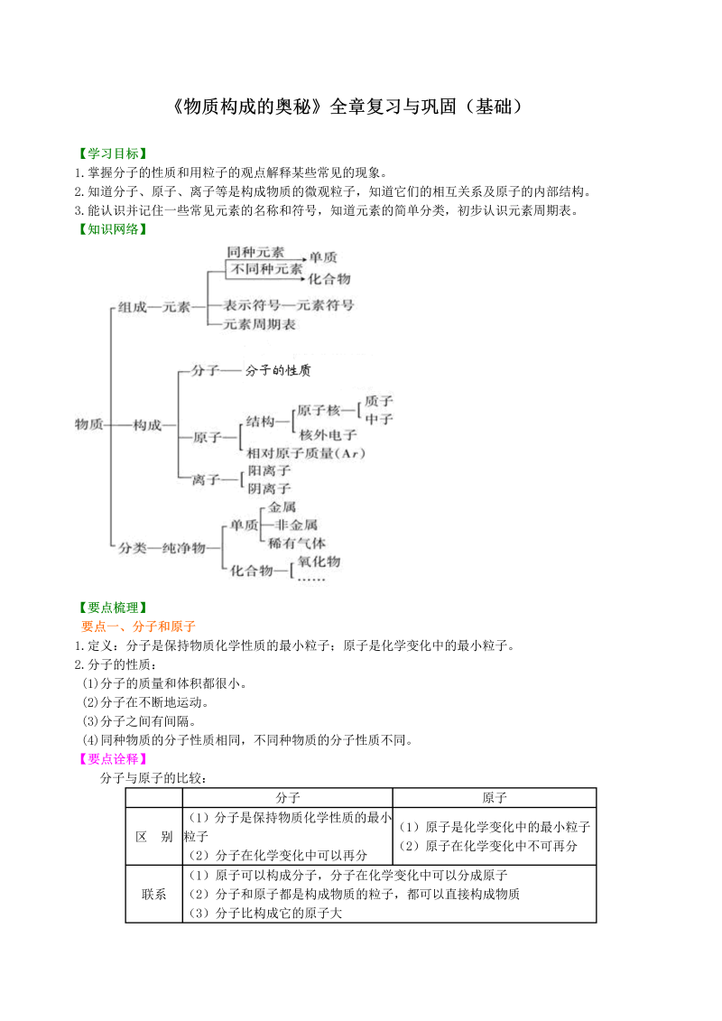 九年级化学上册16（）《物质构成的奥秘》全章复习与巩固（基础） 知识讲解