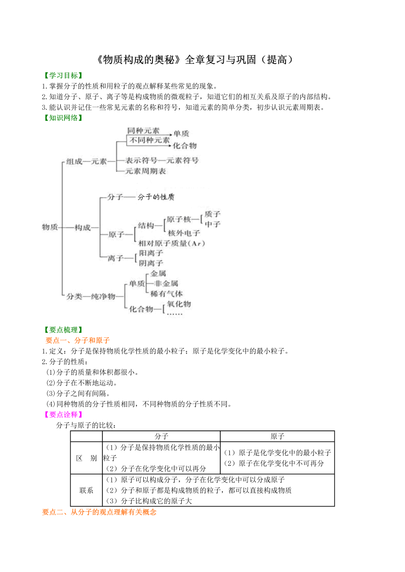 九年级化学上册17《物质构成的奥秘》全章复习与巩固（提高） 知识讲解