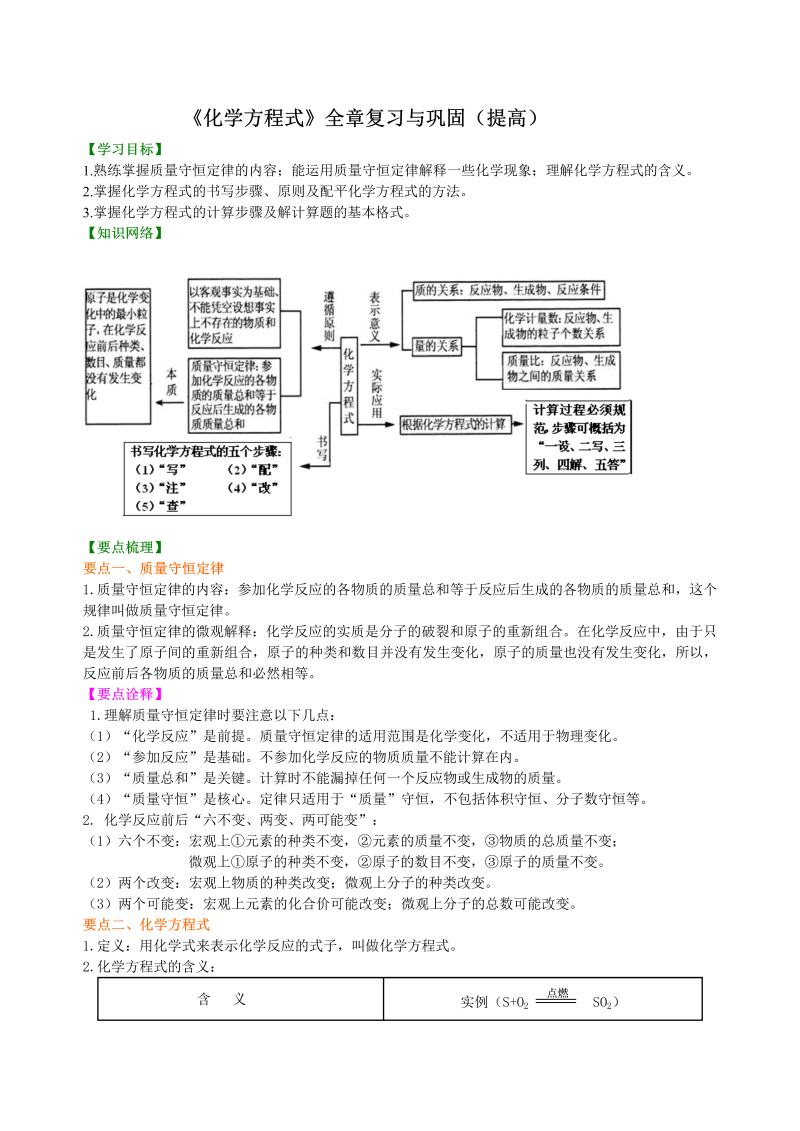 九年级化学上册29《化学方程式》全章复习与巩固（提高） 知识讲解