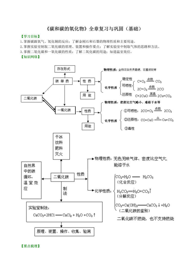 九年级化学上册35（）《碳和碳的氧化物》全章复习与巩固（基础） 知识讲解