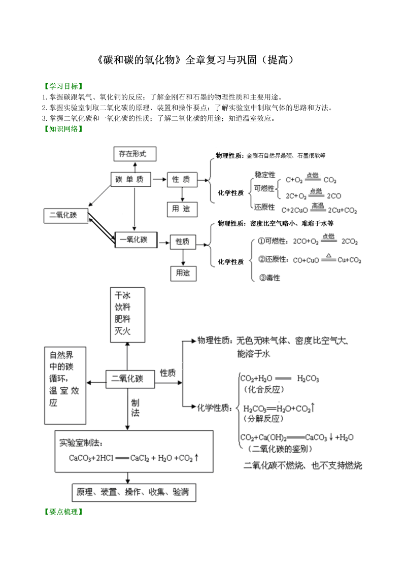 九年级化学上册36《碳和碳的氧化物》全章复习与巩固（提高） 知识讲解