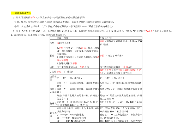 七年级地理上册：地理知识大全+思维导图