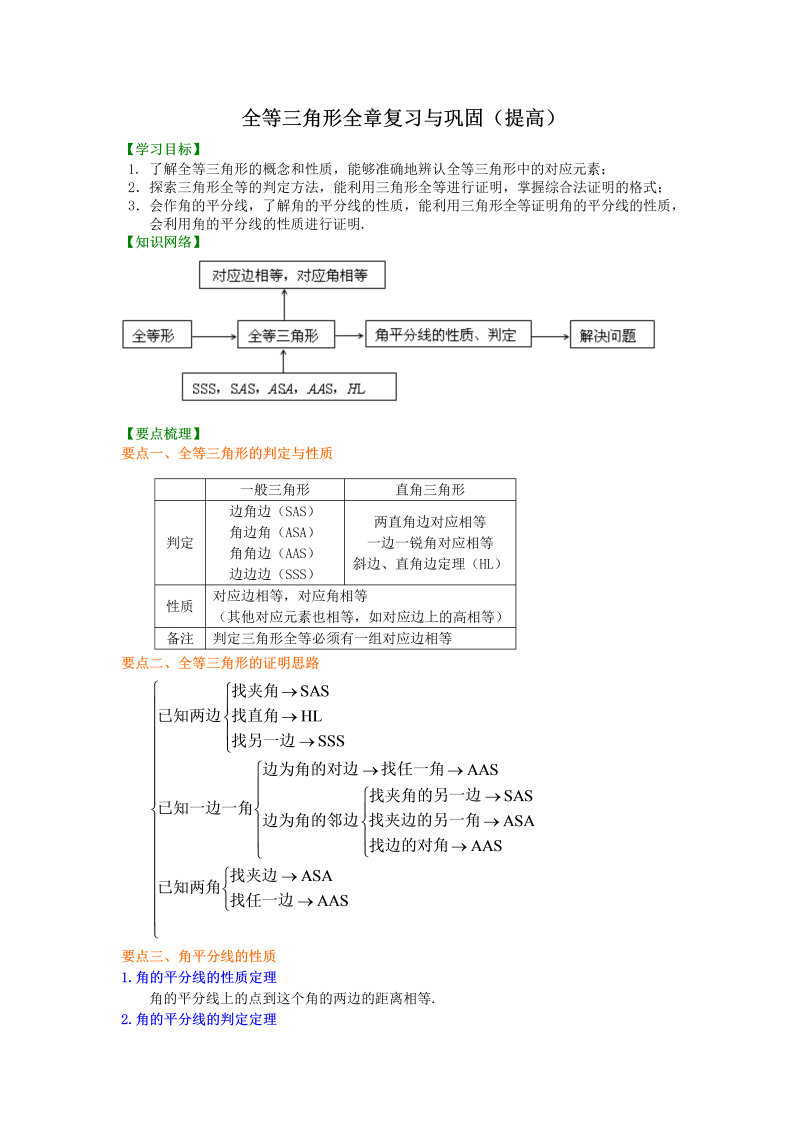 八年级数学上册20全等三角形全章复习与巩固（提高）知识讲解