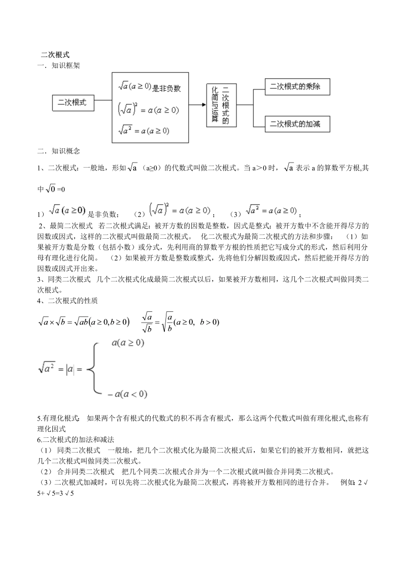 03九年级数学：二次根式知识点