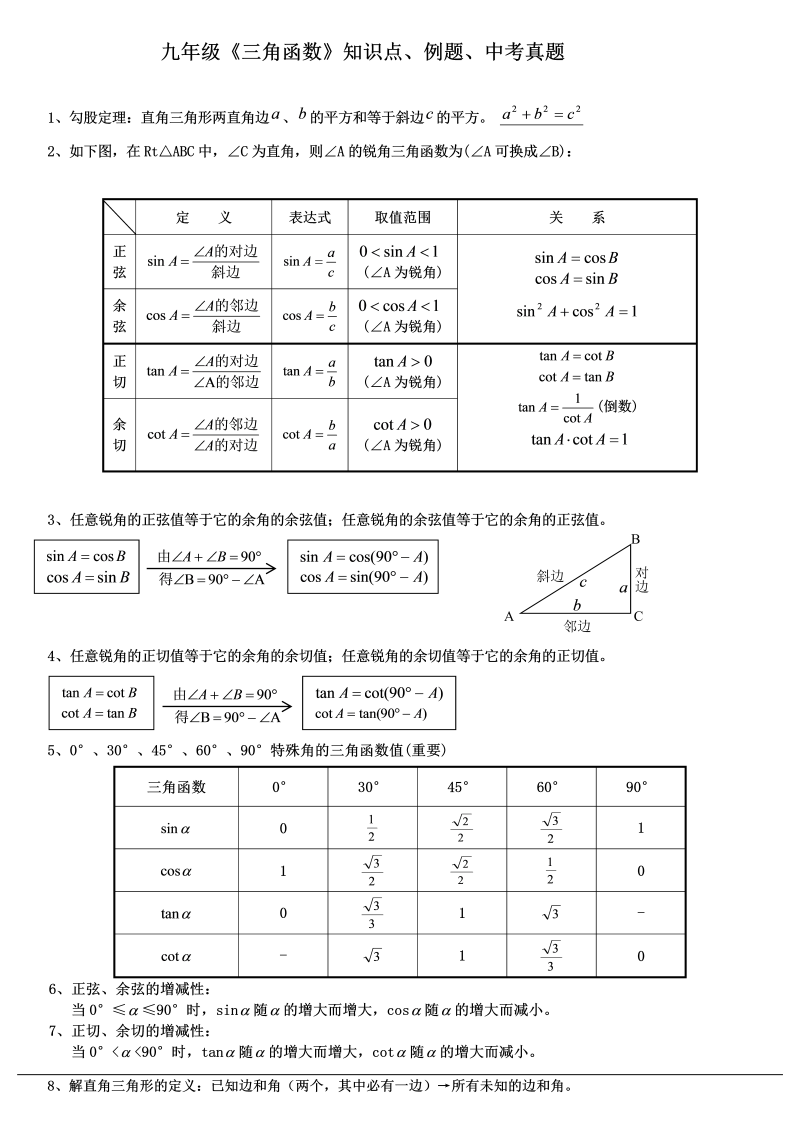 09九年级数学：《三角函数》知识点、经典例题