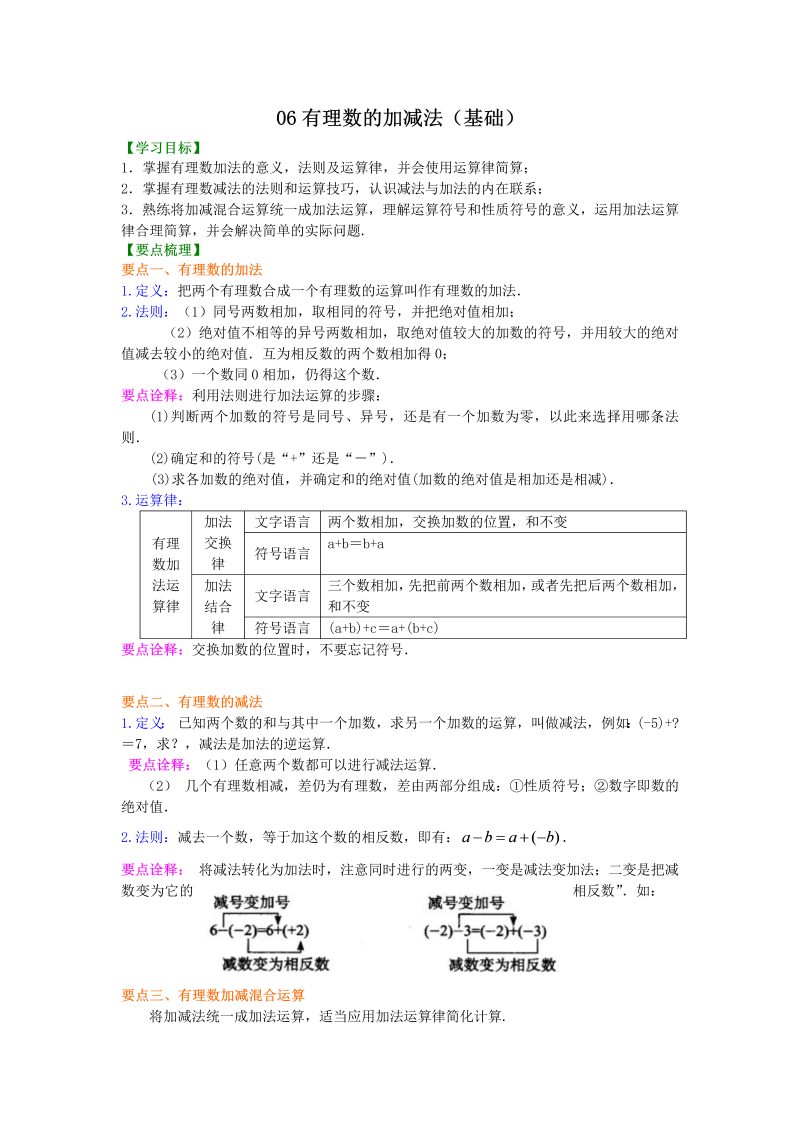 七年级数学上册06有理数的加减法（基础）知识讲解