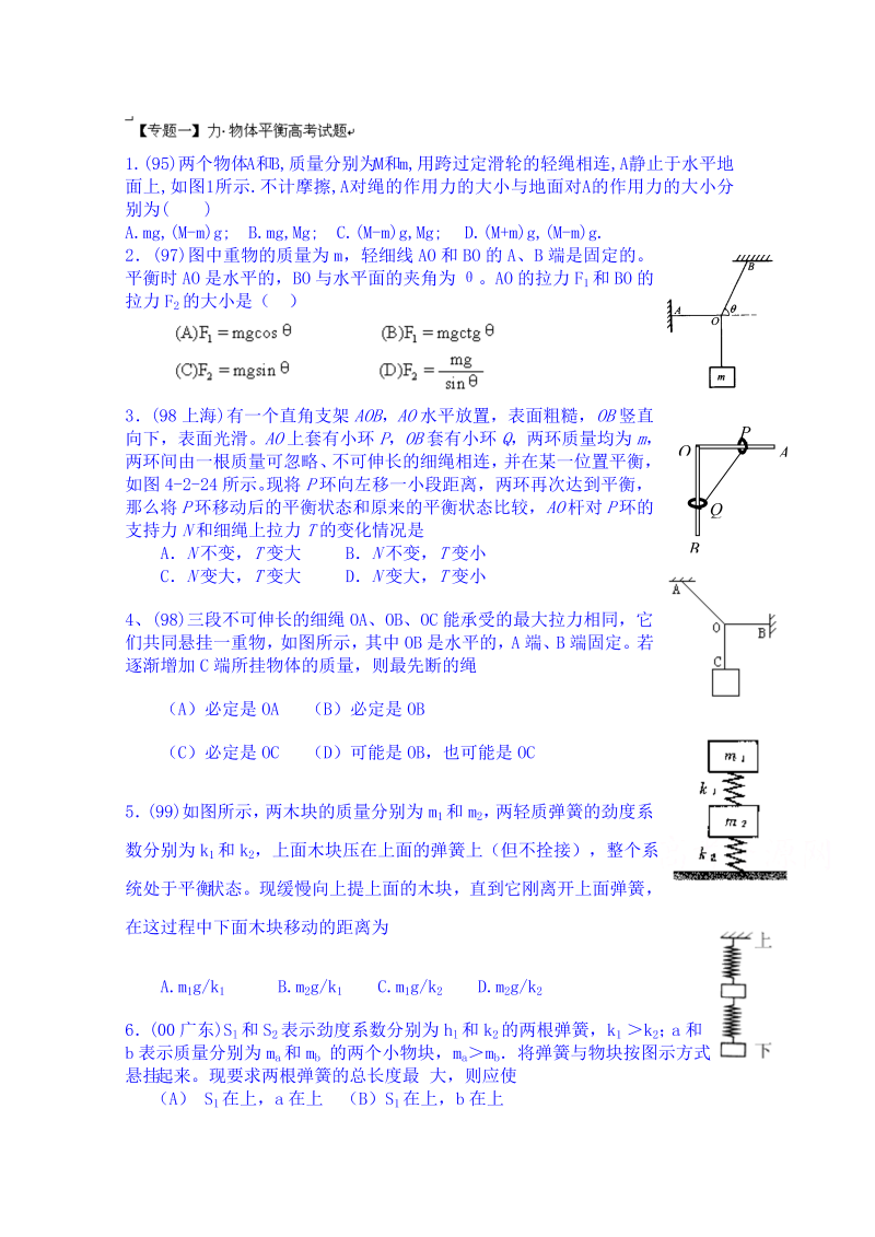 高中物理必修一：力 物体平衡高考试题 