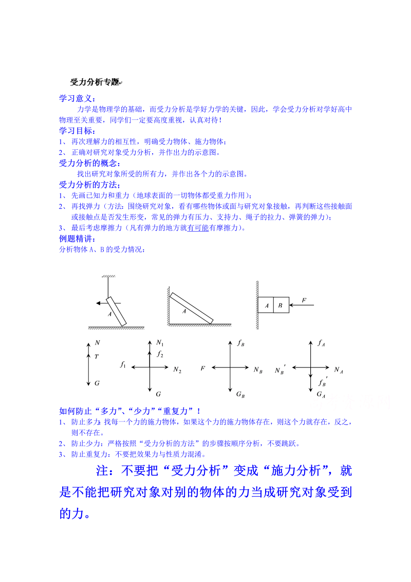 高中物理必修一：受力分析专题 