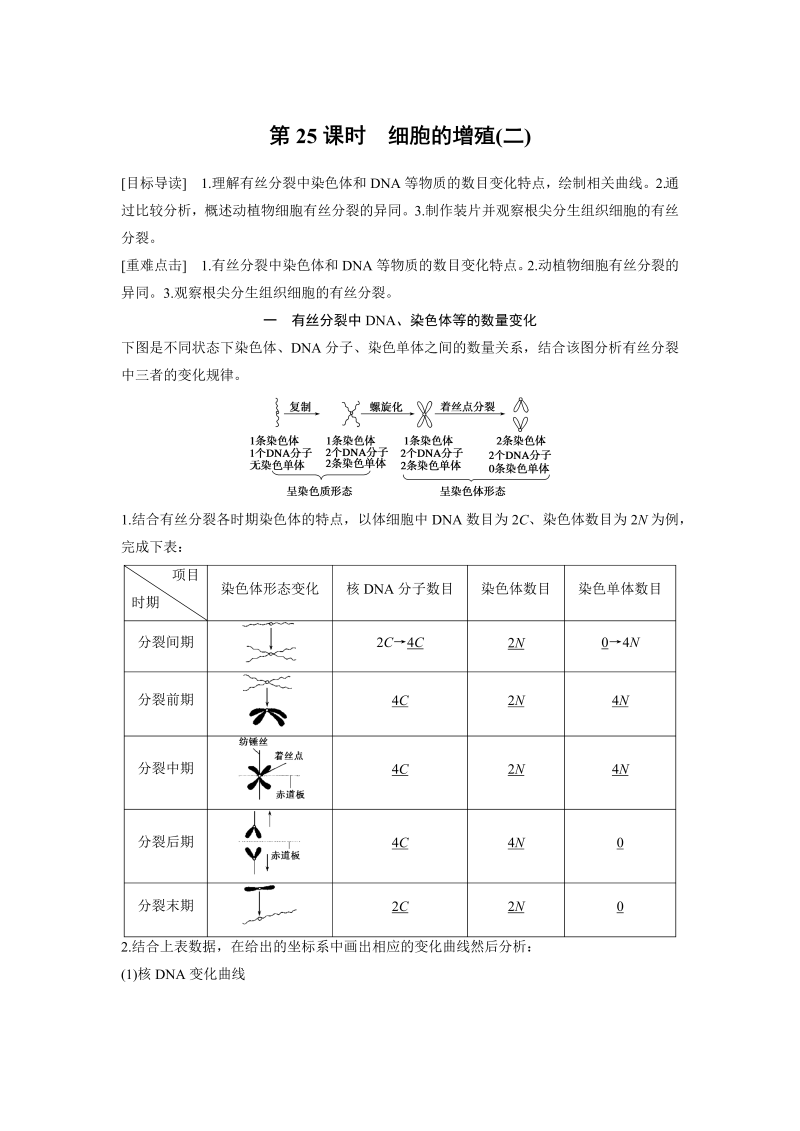 高中生物人教版必修1习题：6.1 细胞的增殖（二） word版含解析