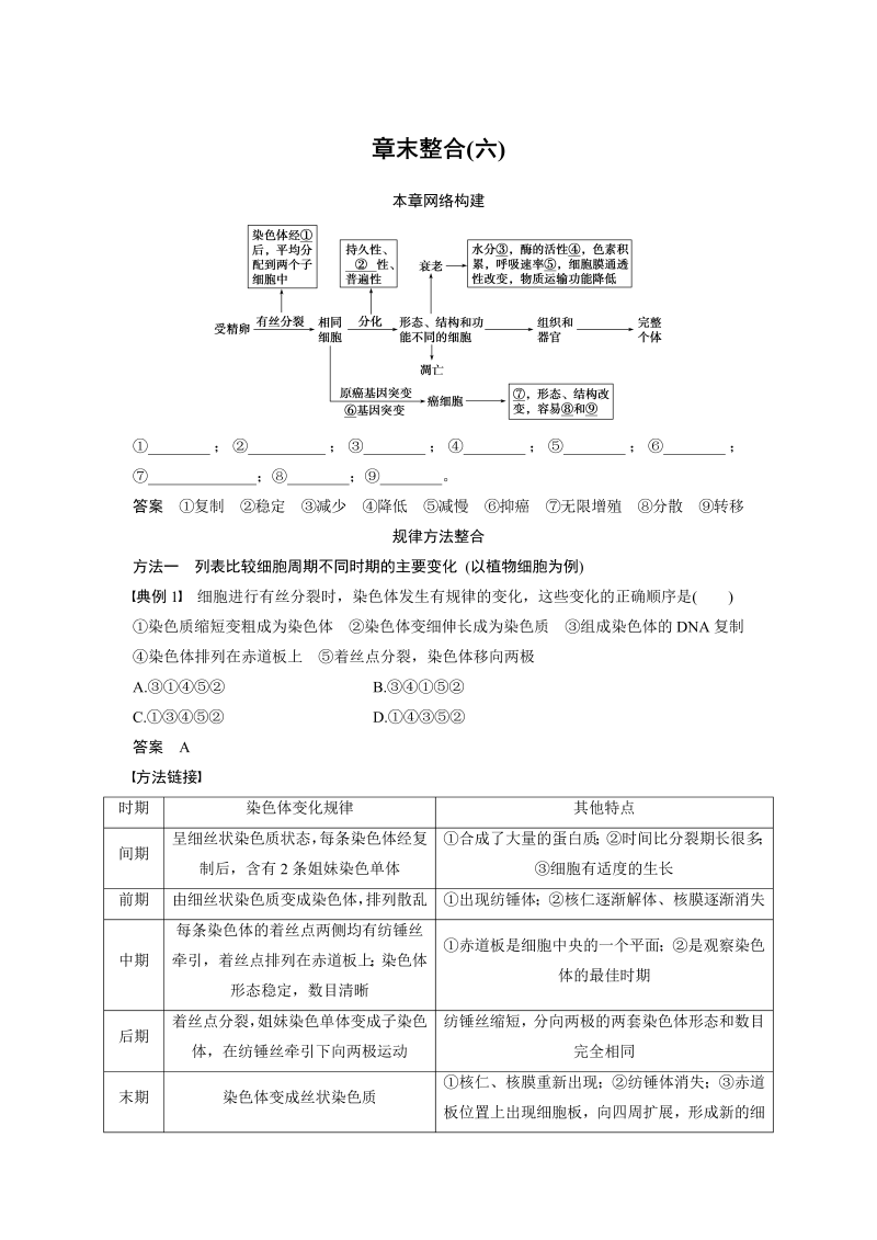 高中生物人教版必修1习题：章末整合（六） word版含解析