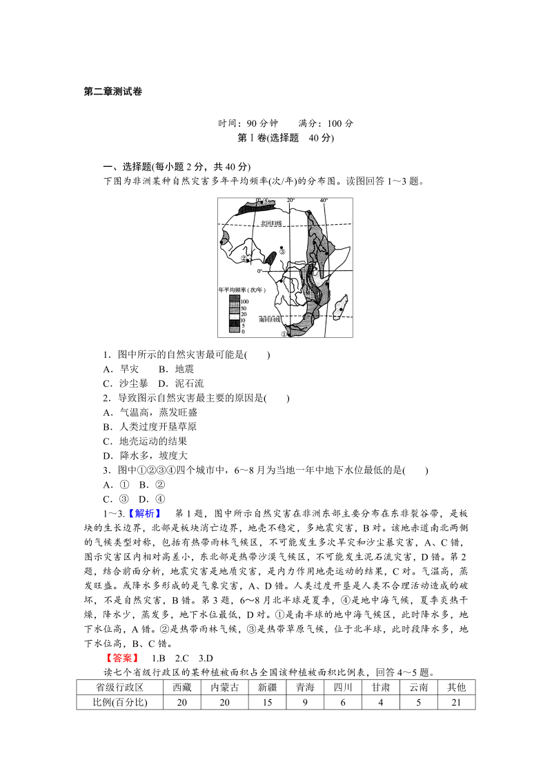 高中地理新课标选修5习题：第二章 测试卷