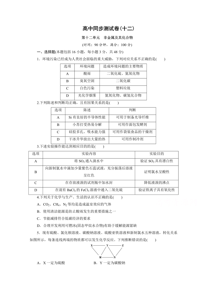 高中同步测试卷·人教化学必修1：高中同步测试卷（十二） word版含答案