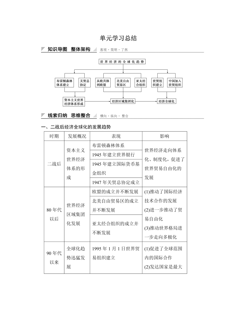 2022-2023学年高中历史（人教版必修二）课时作业：第八单元 世界经济的全球化趋势 单元学习总结