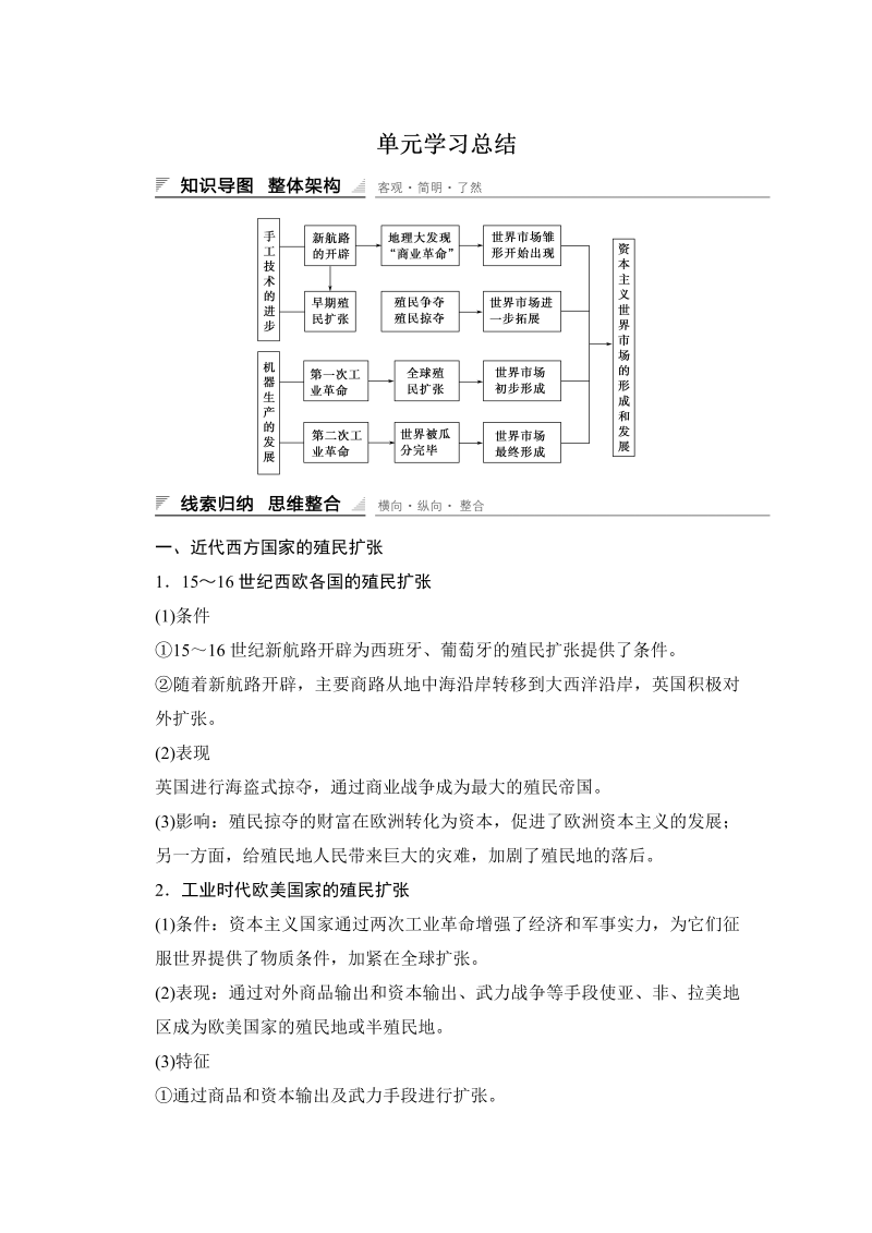 2022-2023学年高中历史（人教版必修二）课时作业：第二单元　资本主义世界市场的形成和发展 单元学习总结