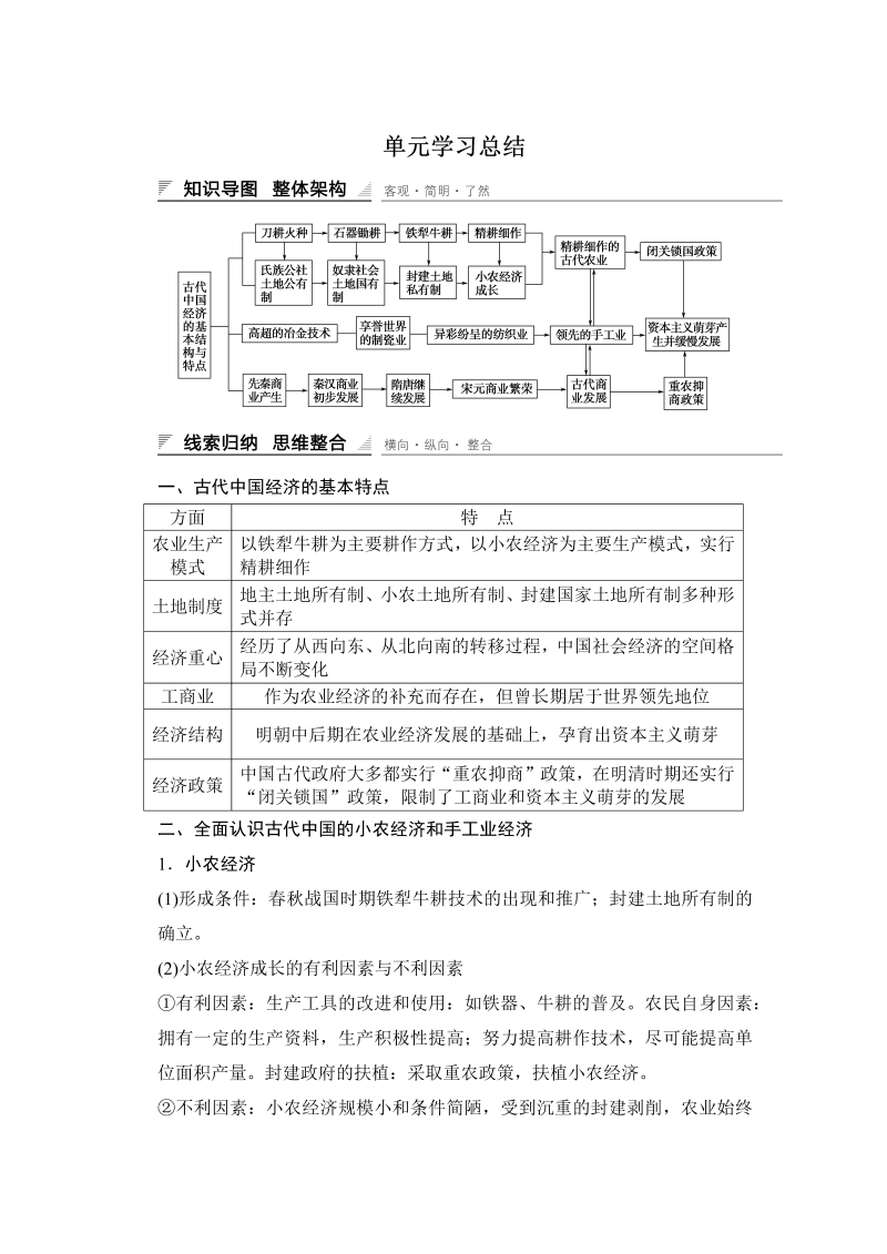 2022-2023学年高中历史（人教版必修二）课时作业：第一单元　古代中国经济的基本结构与特点 单元学习总结