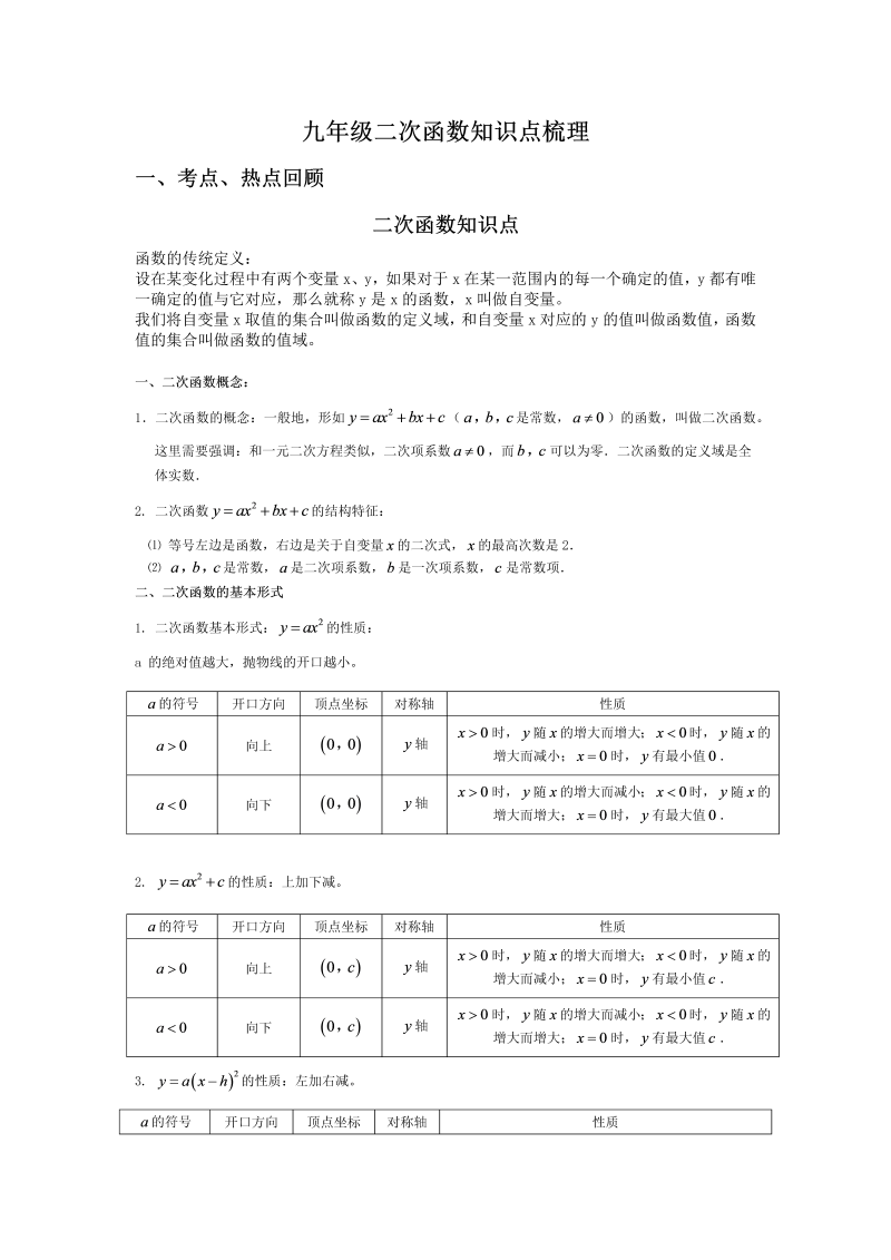 11九年级数学：二次函数知识点梳理