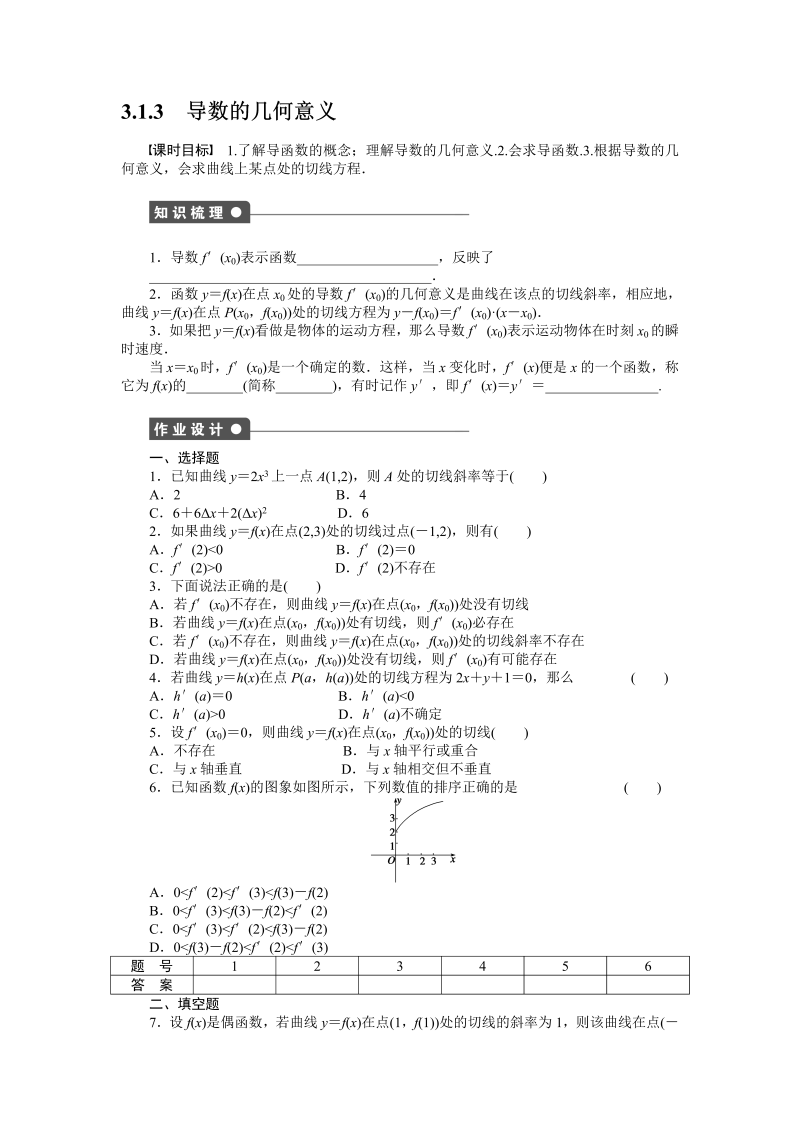 高中数学人教a版【选修1-1】作业：3.1.3导数的几何意义（含答案）