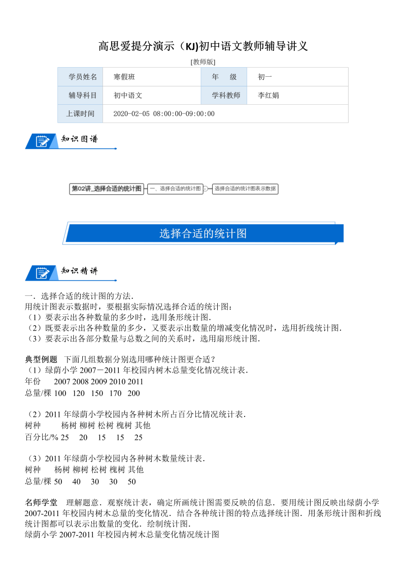 六年级数学上册  第5单元 数据处理 第02讲 选择合适的统计图(教师版)（北师大版）