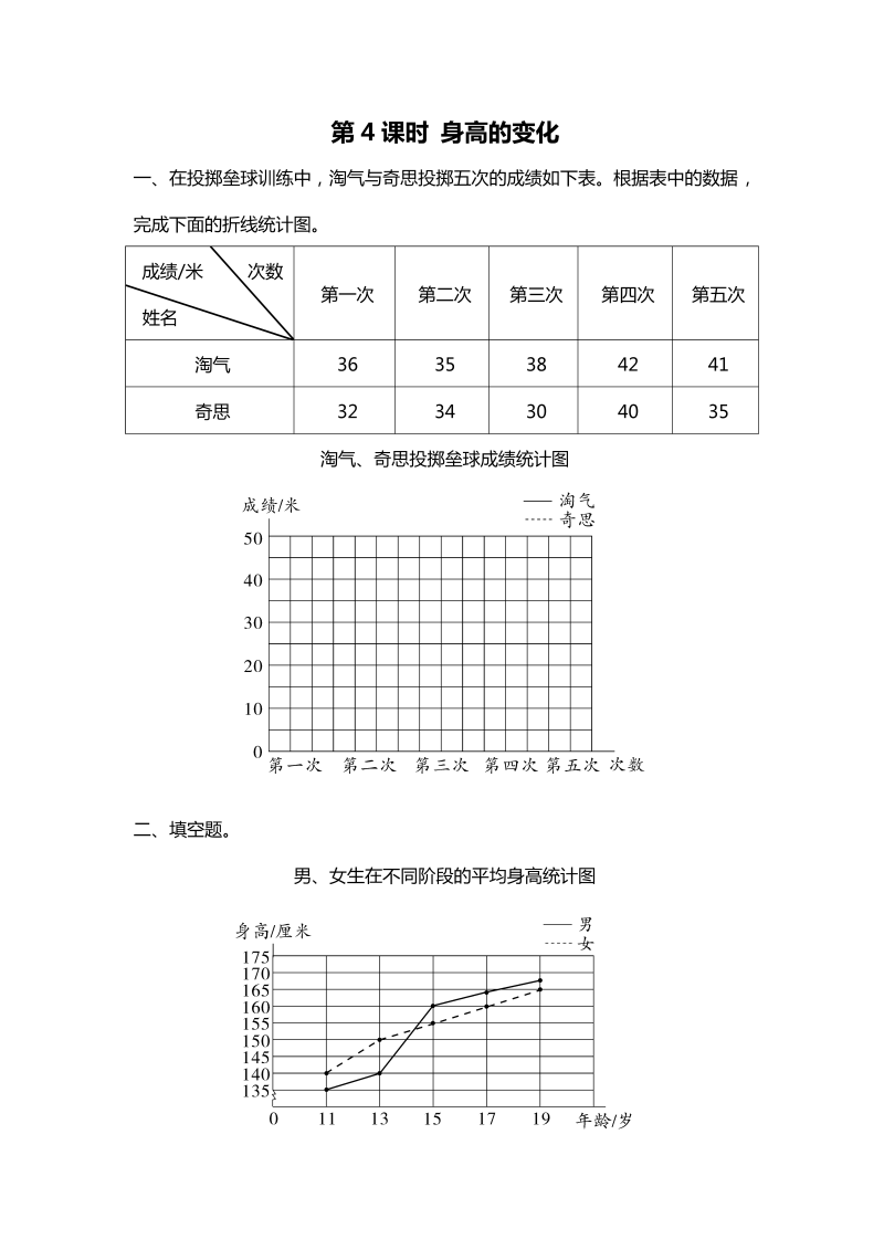 六年级数学上册  第4课时 身高的变化（北师大版）