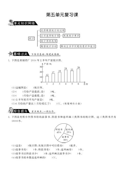 六年级数学上册  第五单元复习课课课练（北师大版）