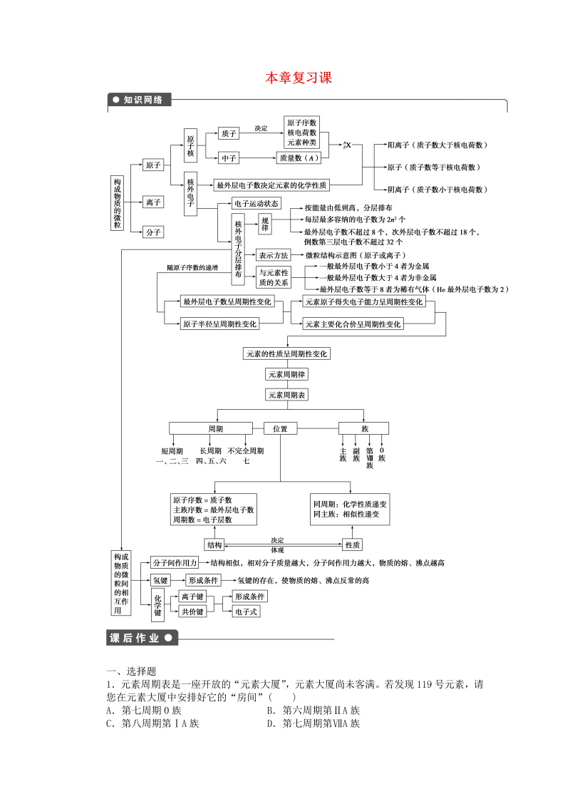 高中化学：课后作业 人教版必修二 第一章 本章复习课课后作业 