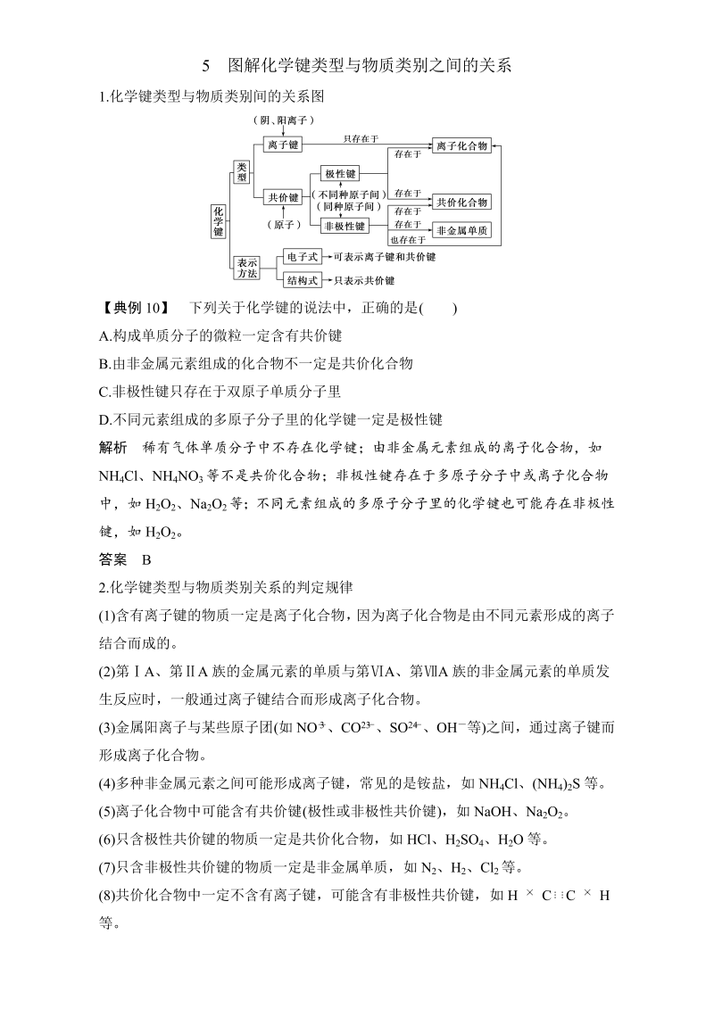 高中化学人教版必修2（练习）第1章重难点专题突破：5 图解化学键类型与物质类别之间的关系 word版含解析