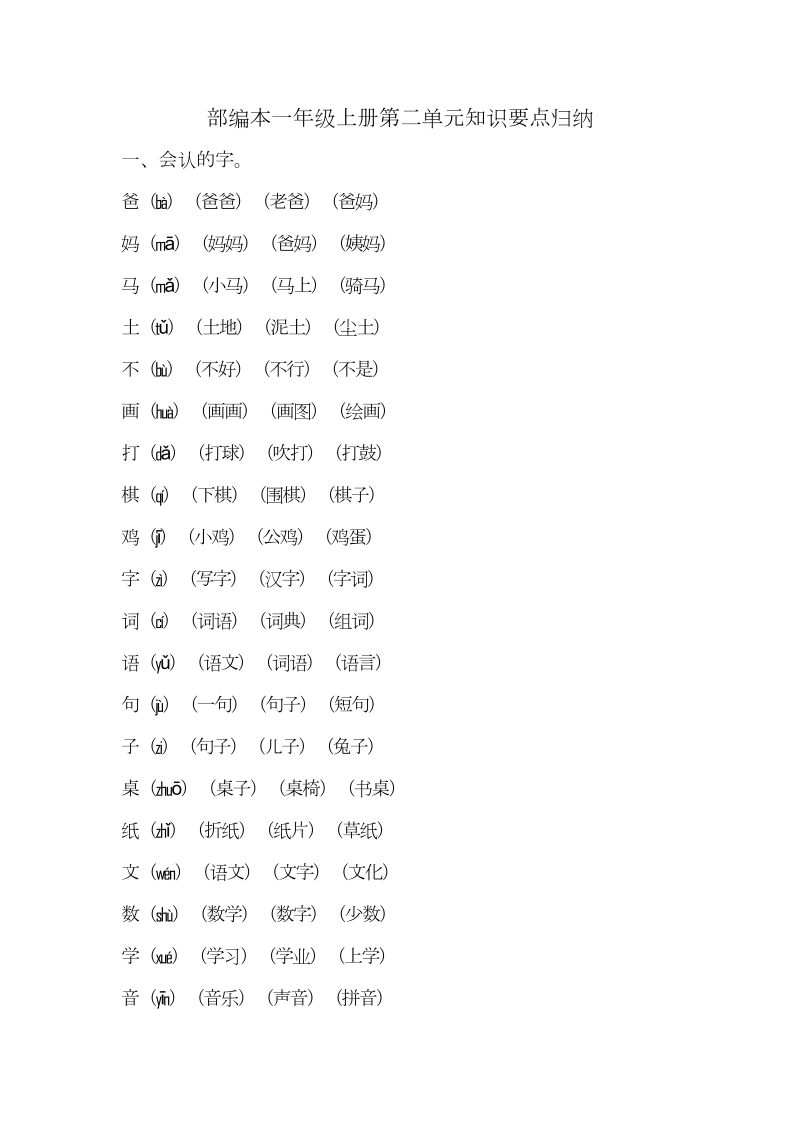 一年级语文上册   第二单元识要点归纳（部编版）