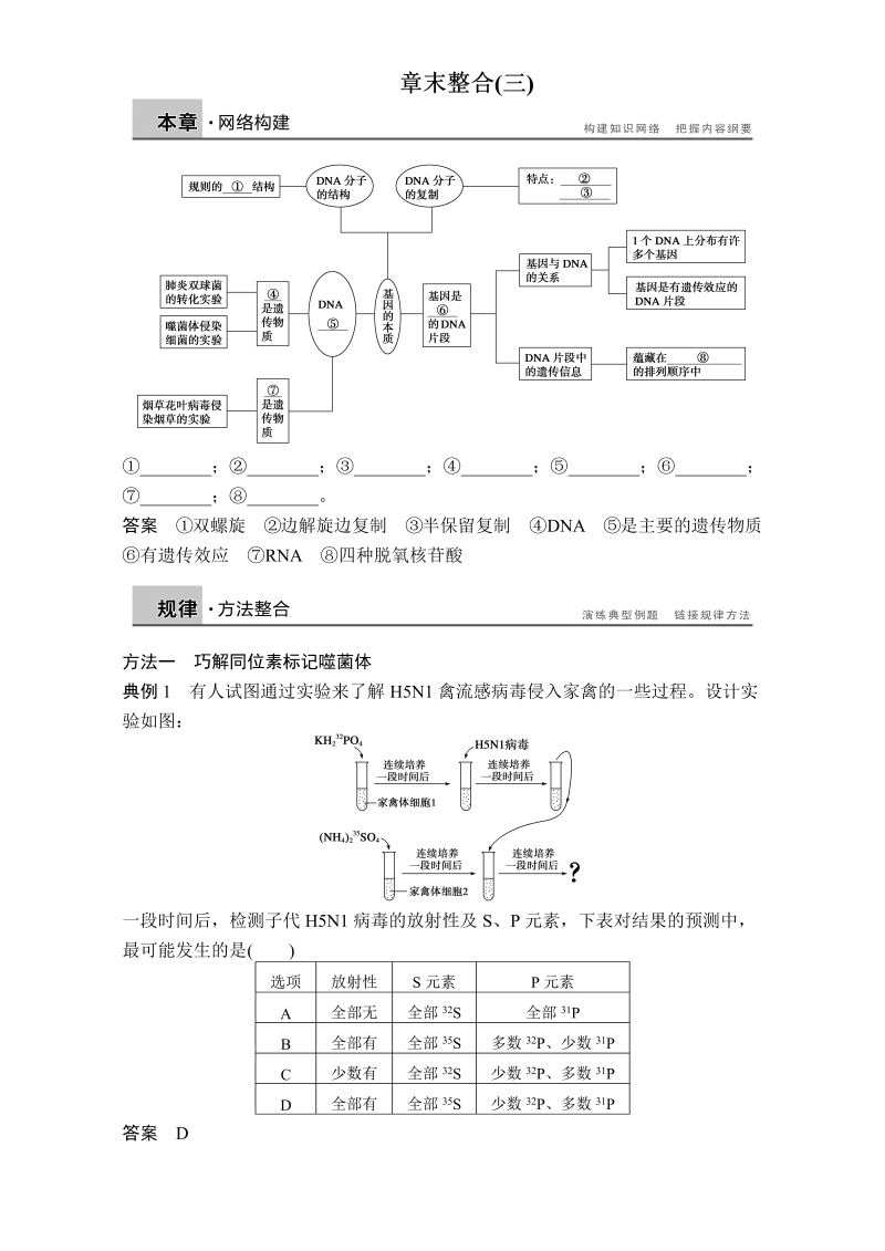 高中生物人教版必修二章末整合训练：章末整合（三）Word版含解析