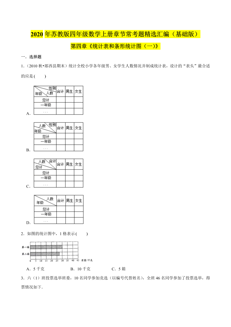 四年级数学上册  【精品】（基础版）第四章《统计表和条形统计图（一）》章节常考题精选汇编（原卷版）（苏教版）