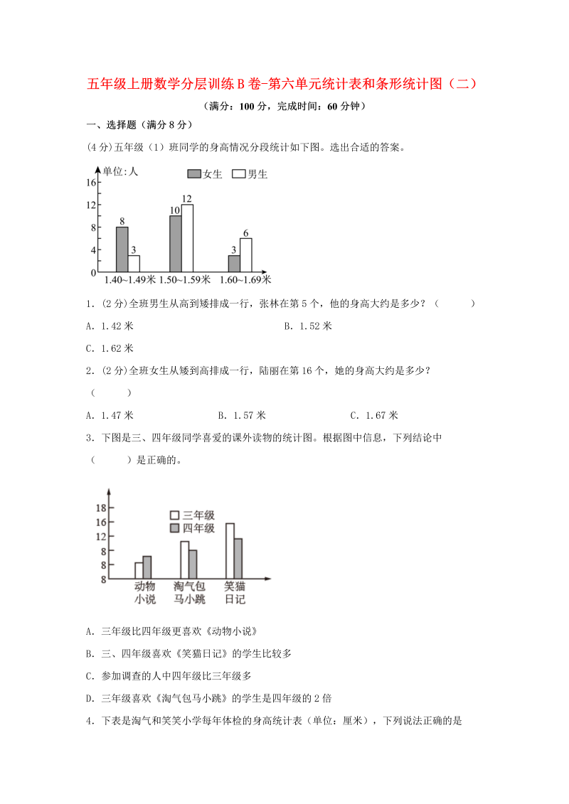 五年级数学上册  【单元AB卷】分层训练B卷第六单元 统计表和条形统计图（二）（单元测试） （苏教版，含答案）（苏教版）