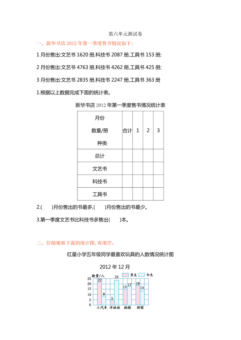 五年级数学上册  第六单元单元测试（苏教版）