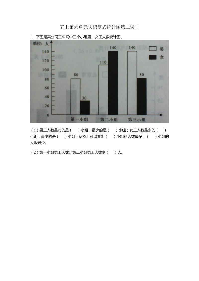 五年级数学上册  6.2 认识复式条形统计图（苏教版）