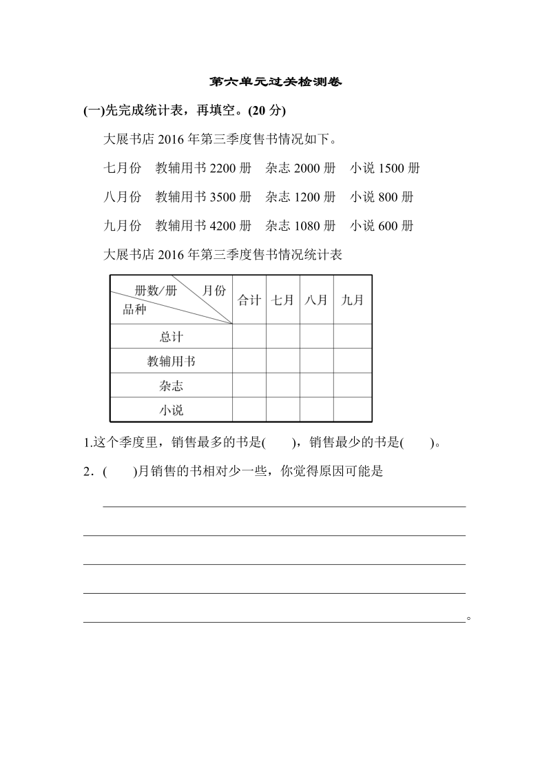 五年级数学上册  第六单元过关检测卷（苏教版）