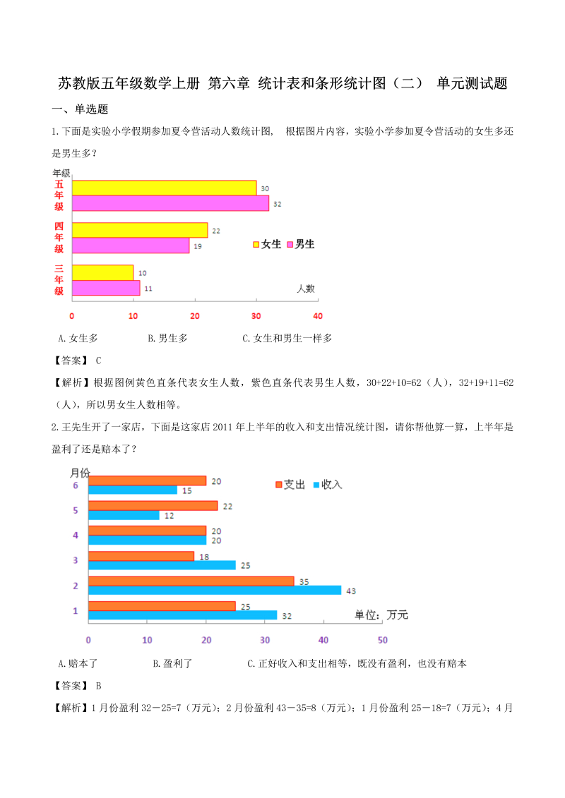 五年级数学上册  【单元闯关测】第六章 统计表和条形统计图（二）苏教版单元测试题（解析版）（苏教版）