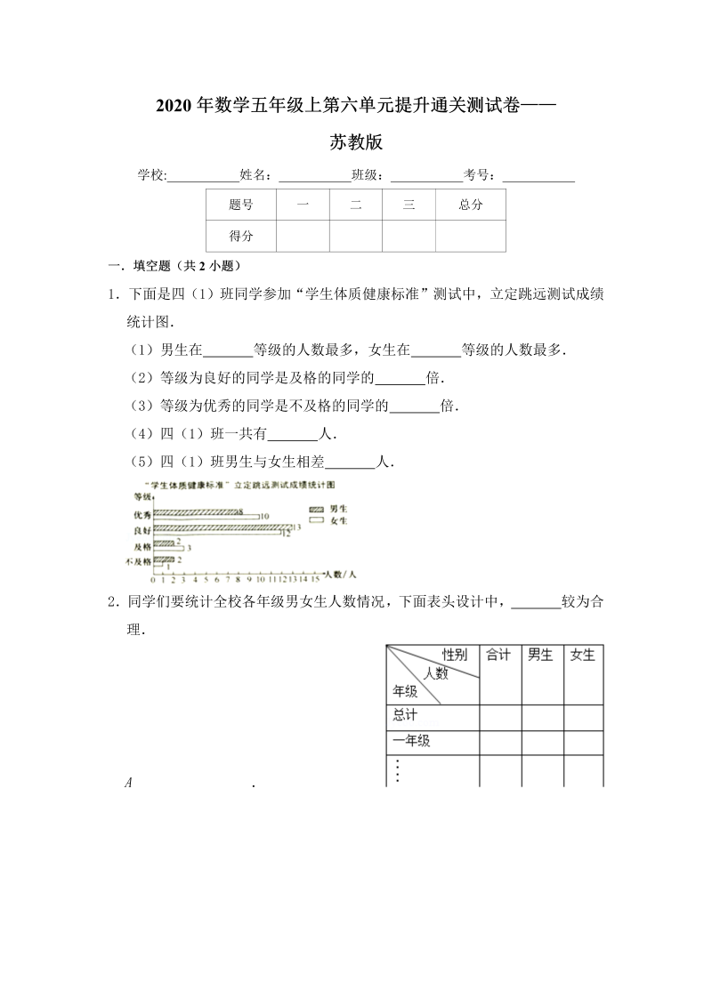 五年级数学上册  【提高卷】第六单元提升通关测试卷   苏教版（含答案）（苏教版）