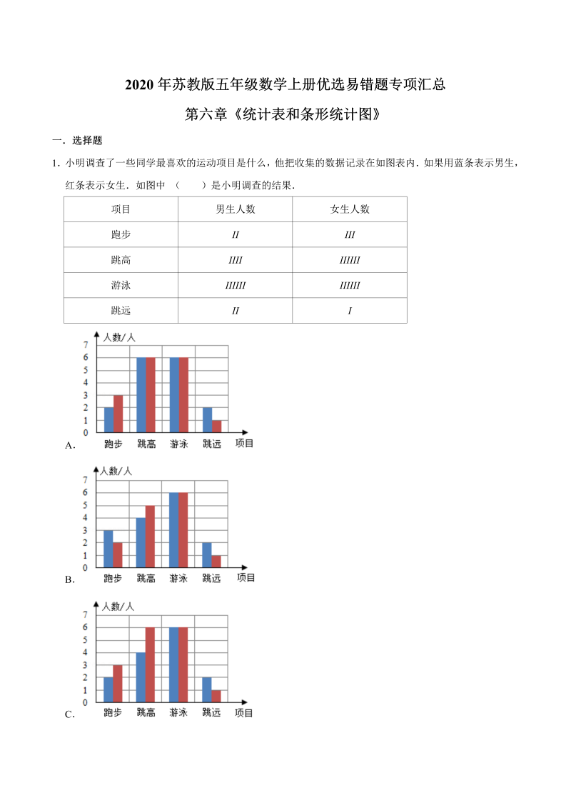 五年级数学上册  【易错笔记】第六章《统计表和条形统计图》—优选易错题专项汇总（解析版）苏教版（苏教版）