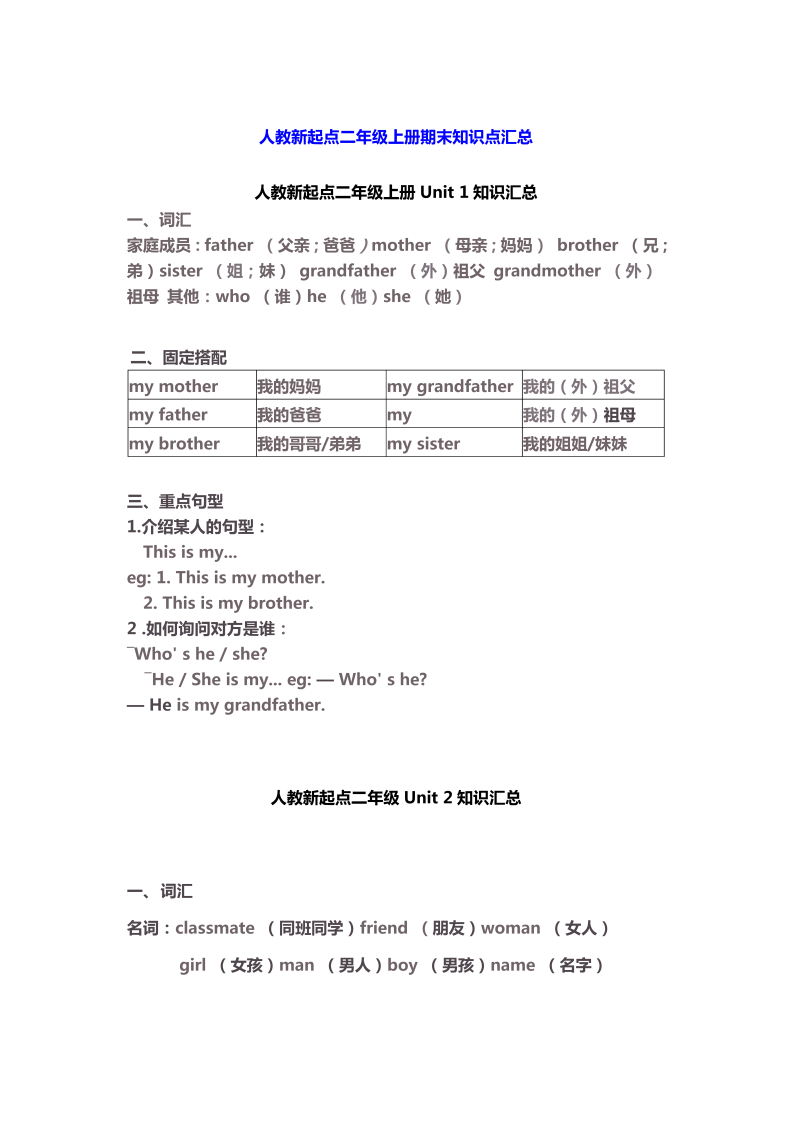 二年级英语上册   期末知识点汇总 8页（人教版一起点）