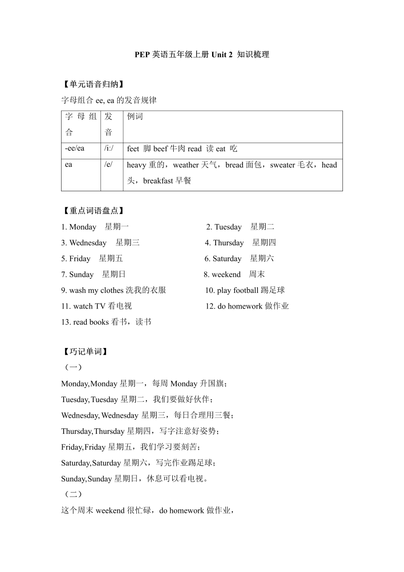 五年级英语上册  【完美】单元知识梳理Unit 2  My week（人教版PEP）